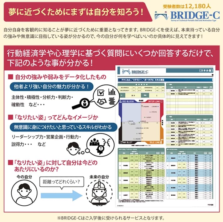 パソコン教室アビバ 久留米校 画像 14