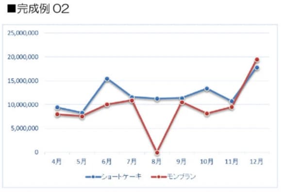 パソコン教室アビバ 佐賀校 画像 30