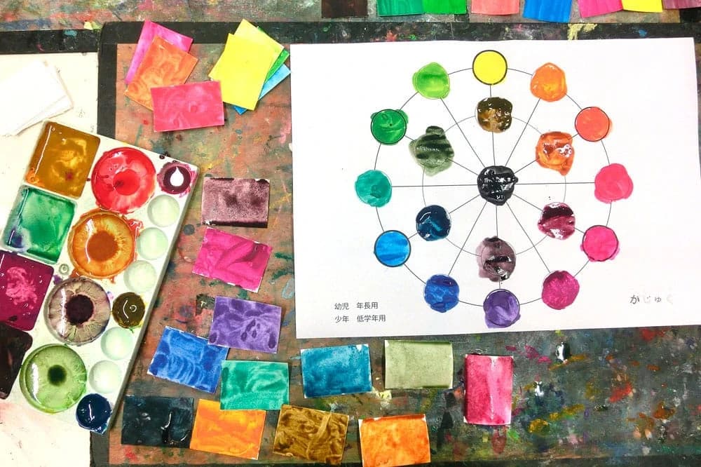 がじゅく 美術（絵画・造形・工作） 田園調布スタジオのサムネイル画像 3