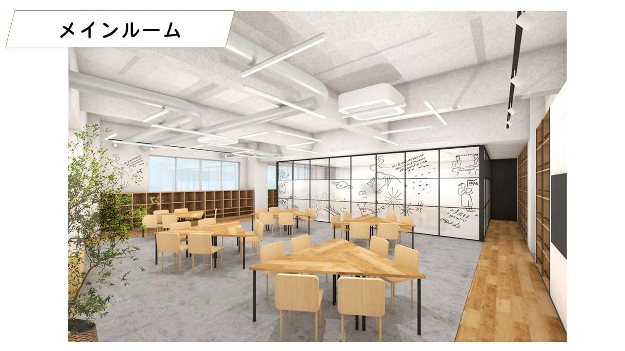 キッズガーデンアフタースクール 広尾教室のメイン画像