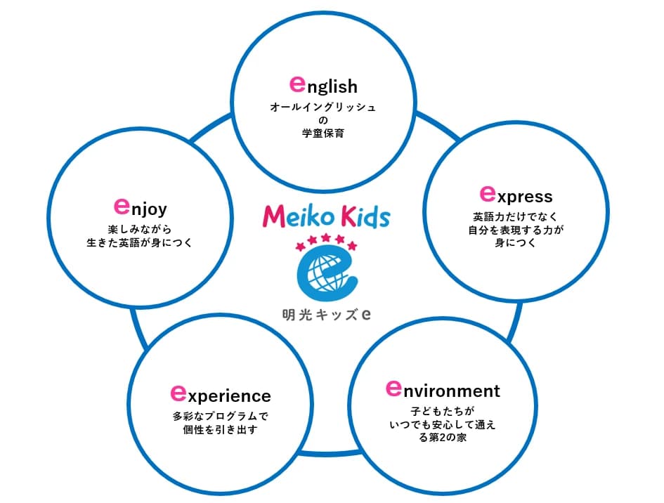 サムネイル画像 3