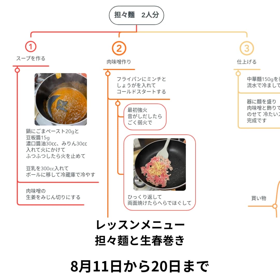 料理教室CandC 岡本教室 画像 57
