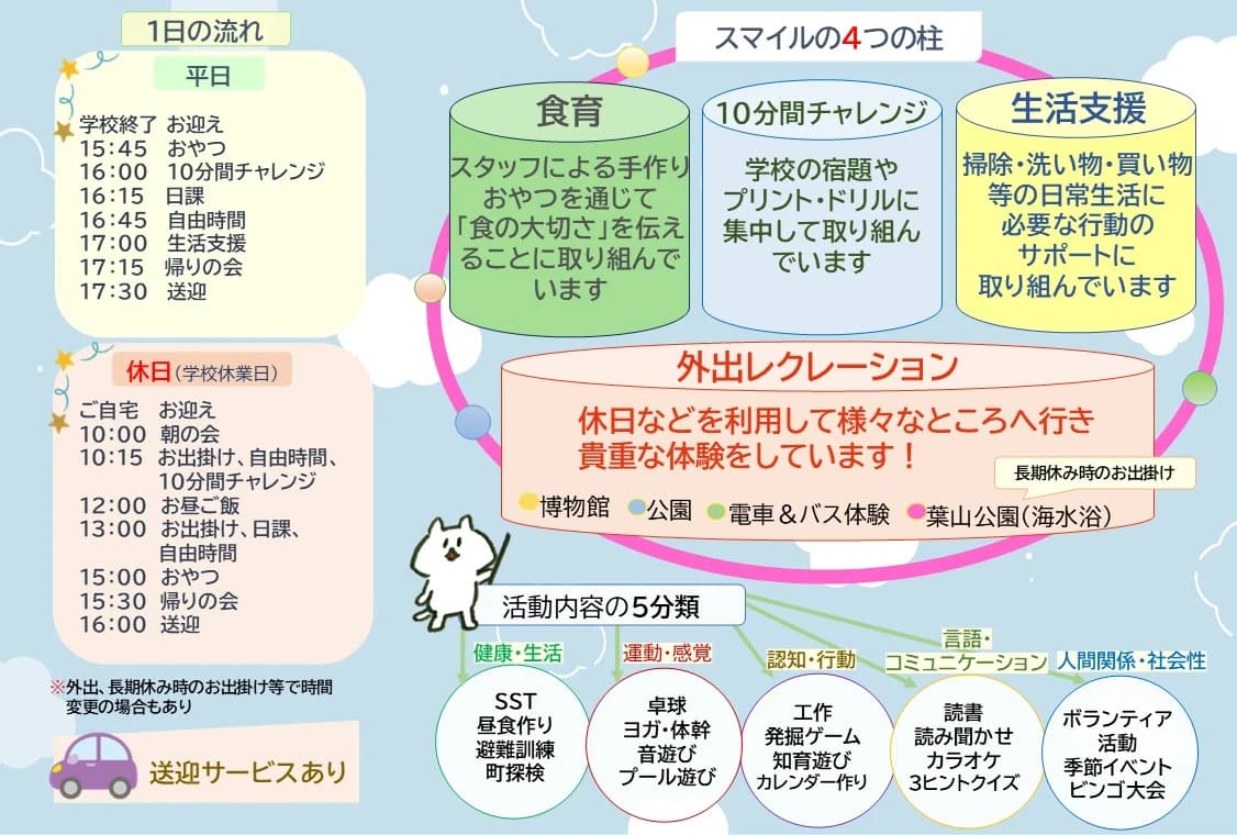 サムネイル画像 4