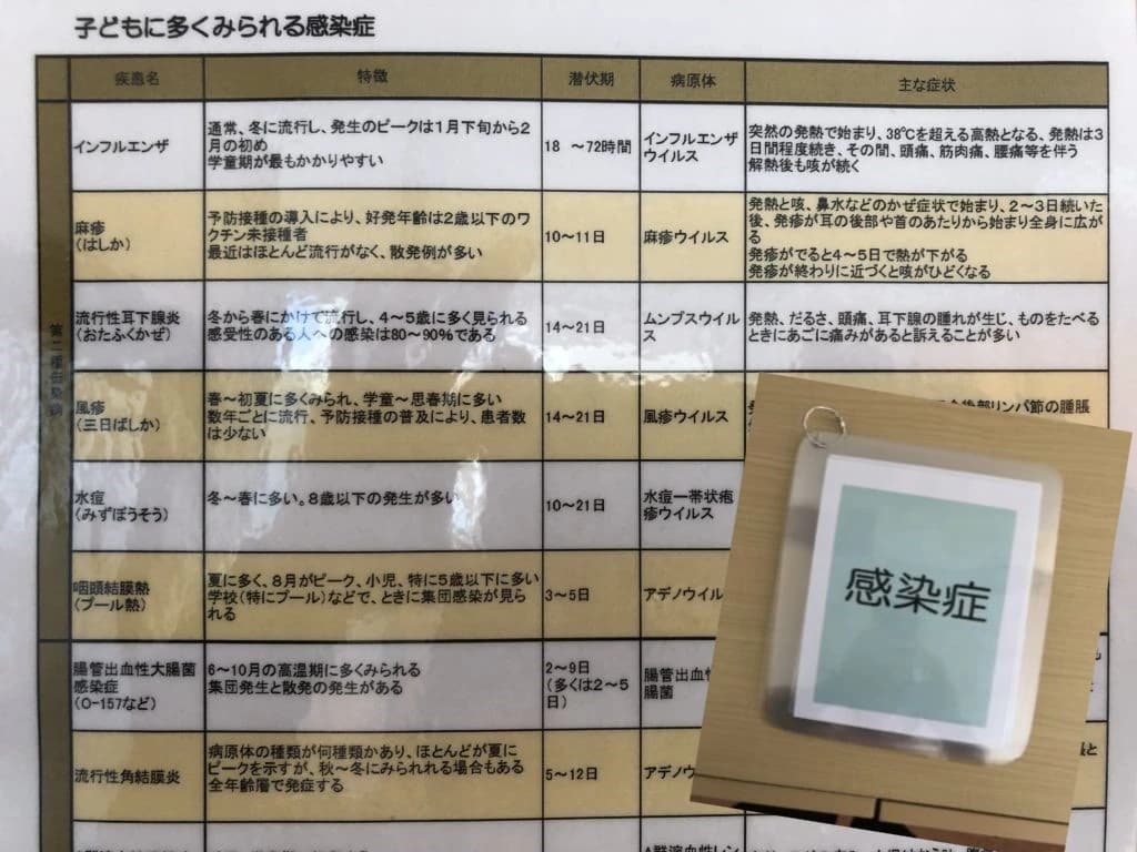 GRIT（グリット） 療育（発達支援） 越谷教室 画像 10