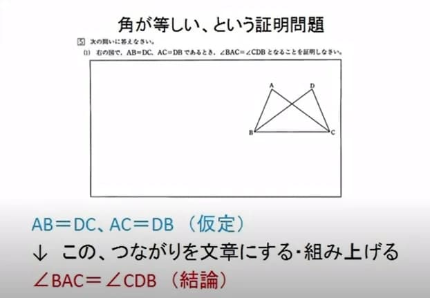 じょうしょう塾 療育（発達支援） じょうしょう塾　カネアゲ店のサムネイル画像 3