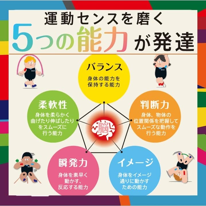 サムネイル画像 4