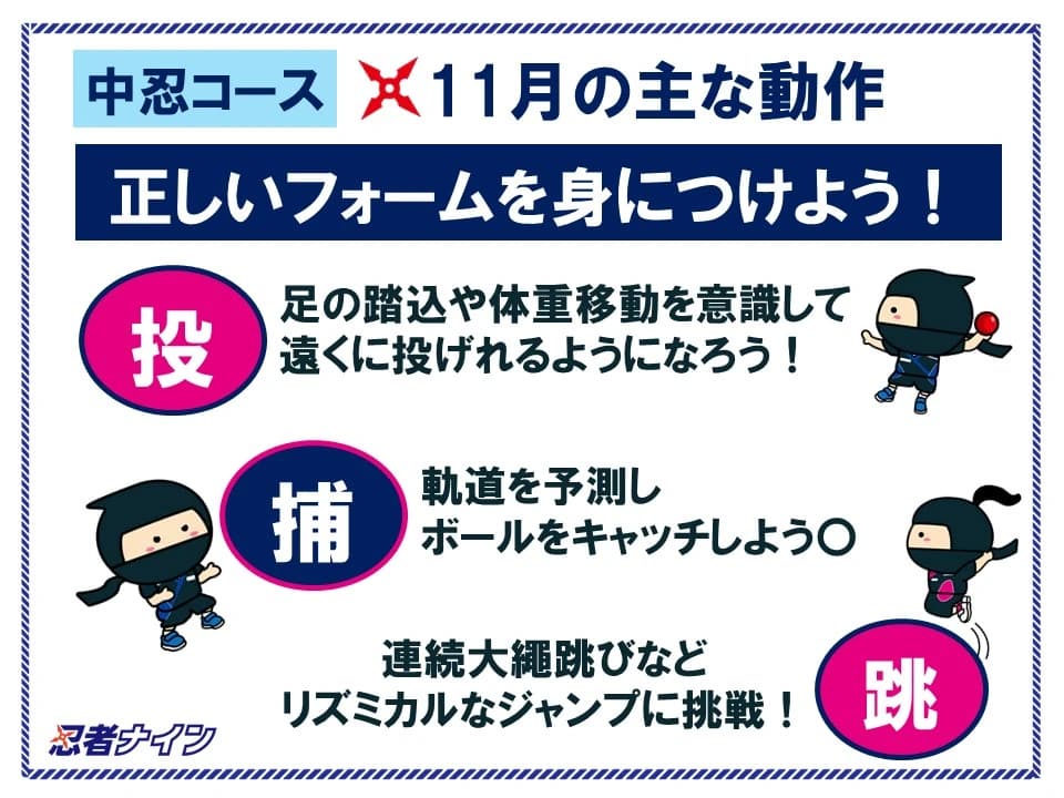 忍者ナイン やる気スイッチグループ 池袋ラボのメイン画像