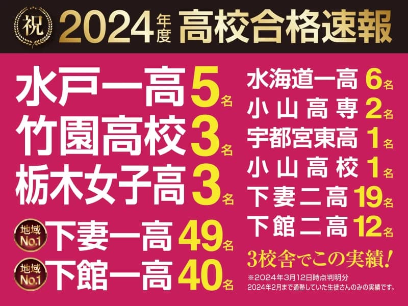 サムネイル画像 6