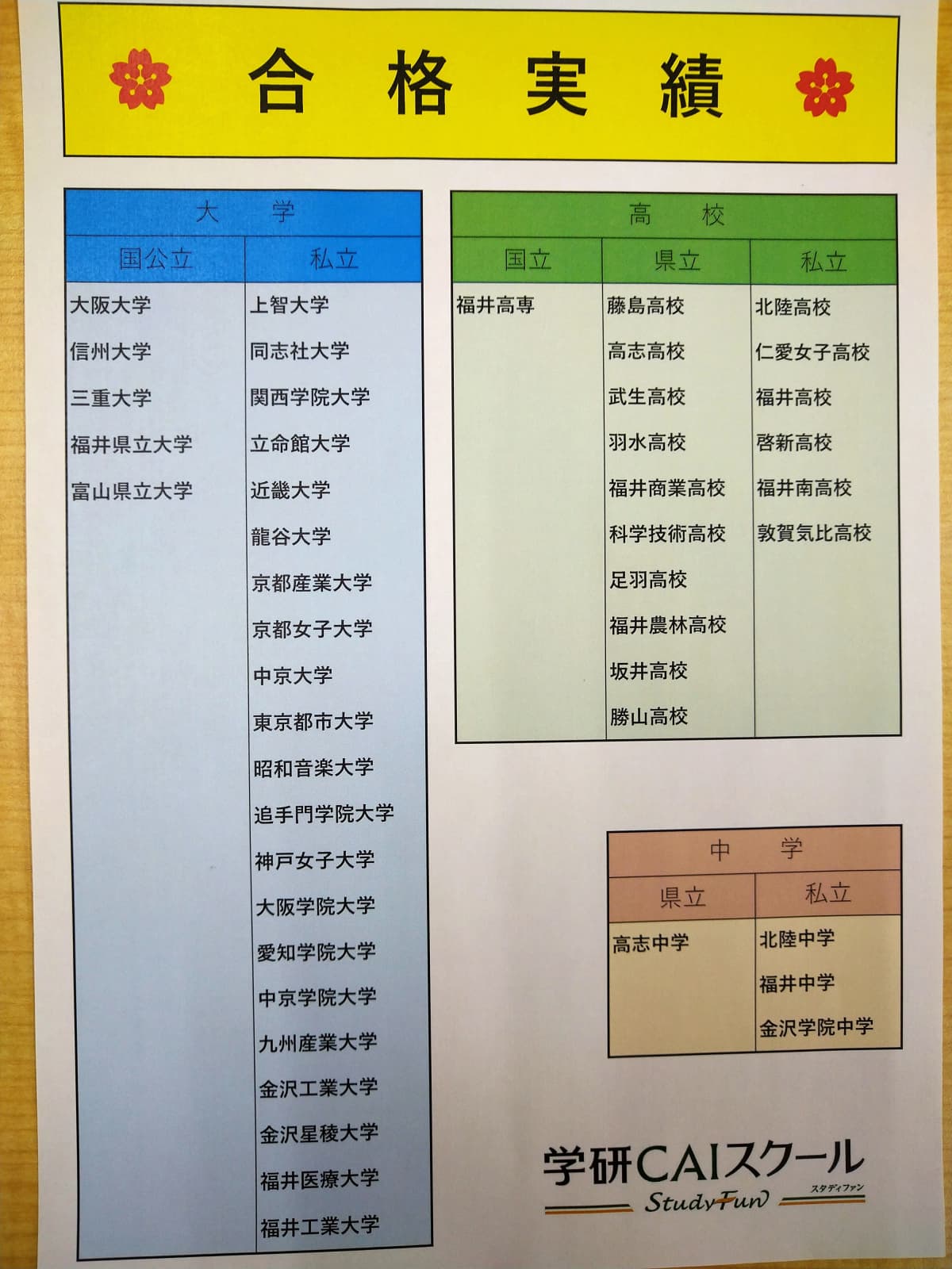 サムネイル画像 5