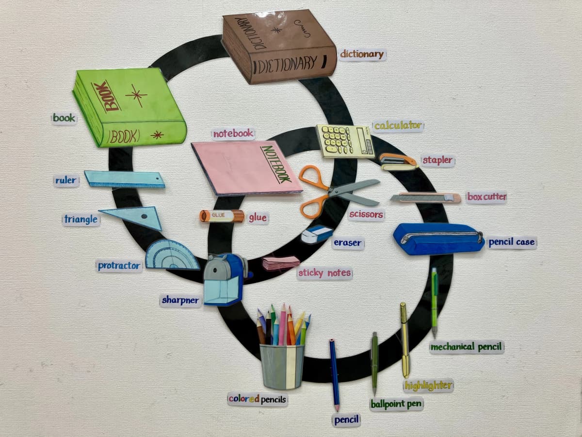 セイハ英語学院 フォレオ大津一里山 画像 18
