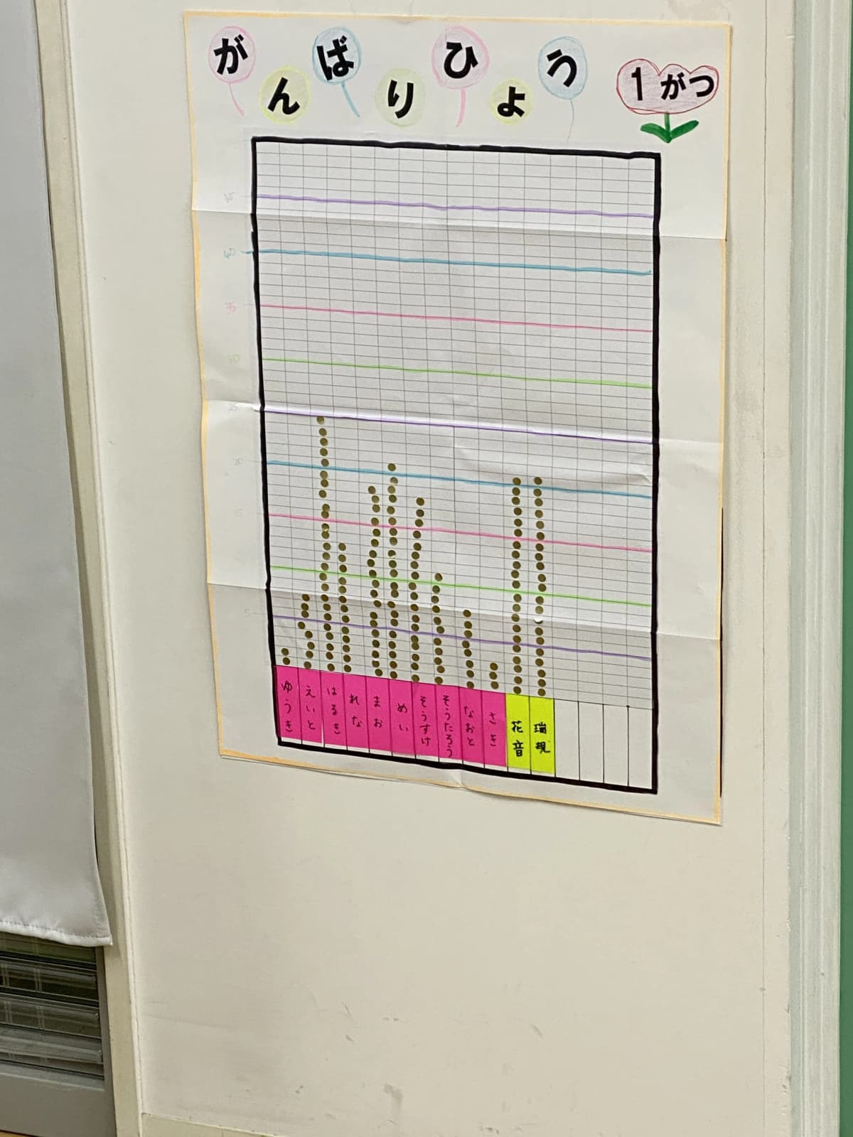 小学生と幼児の専門塾AAL Lepton福山駅前教室のサムネイル画像 2