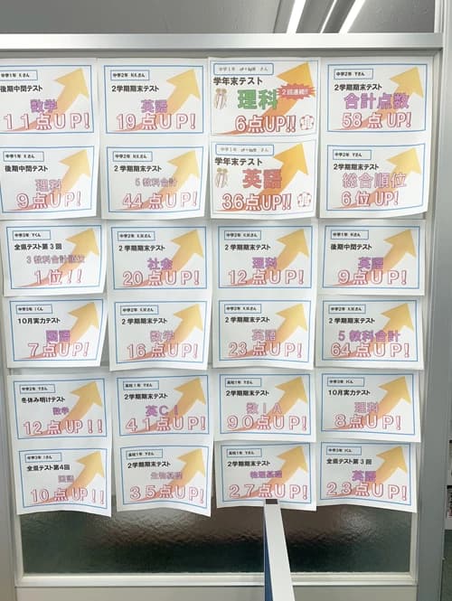 ＫＡＴＥＫＹＯ学院 弘前駅前校のサムネイル画像 5