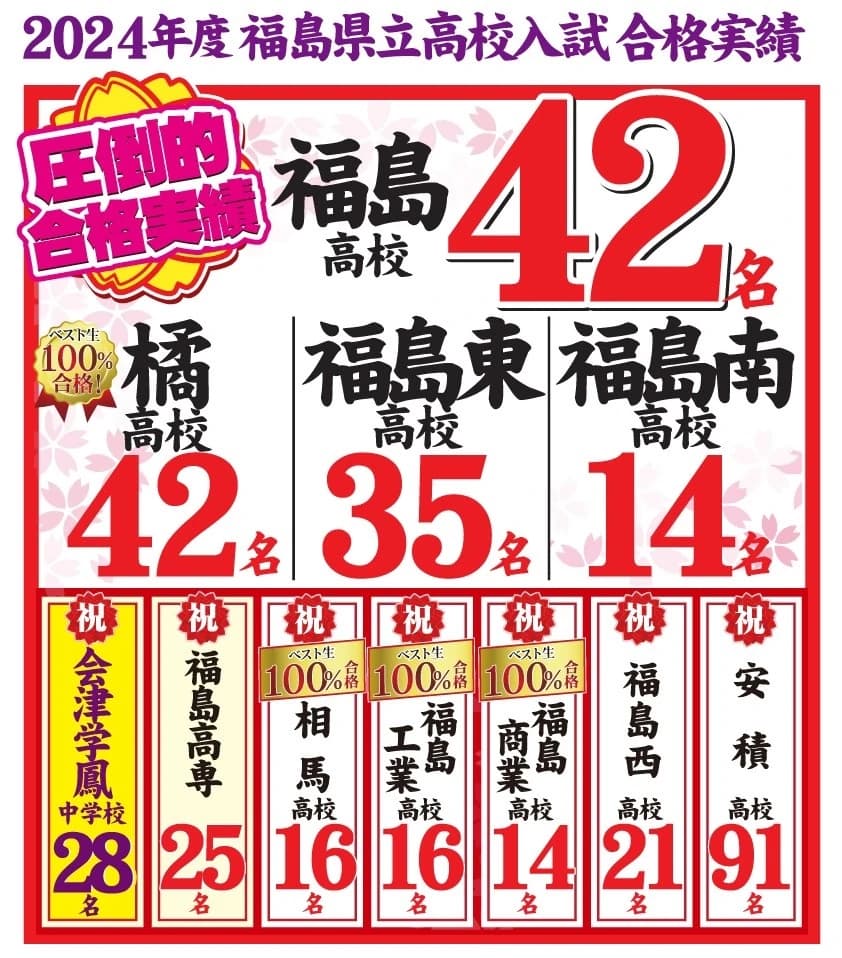 サムネイル画像 3