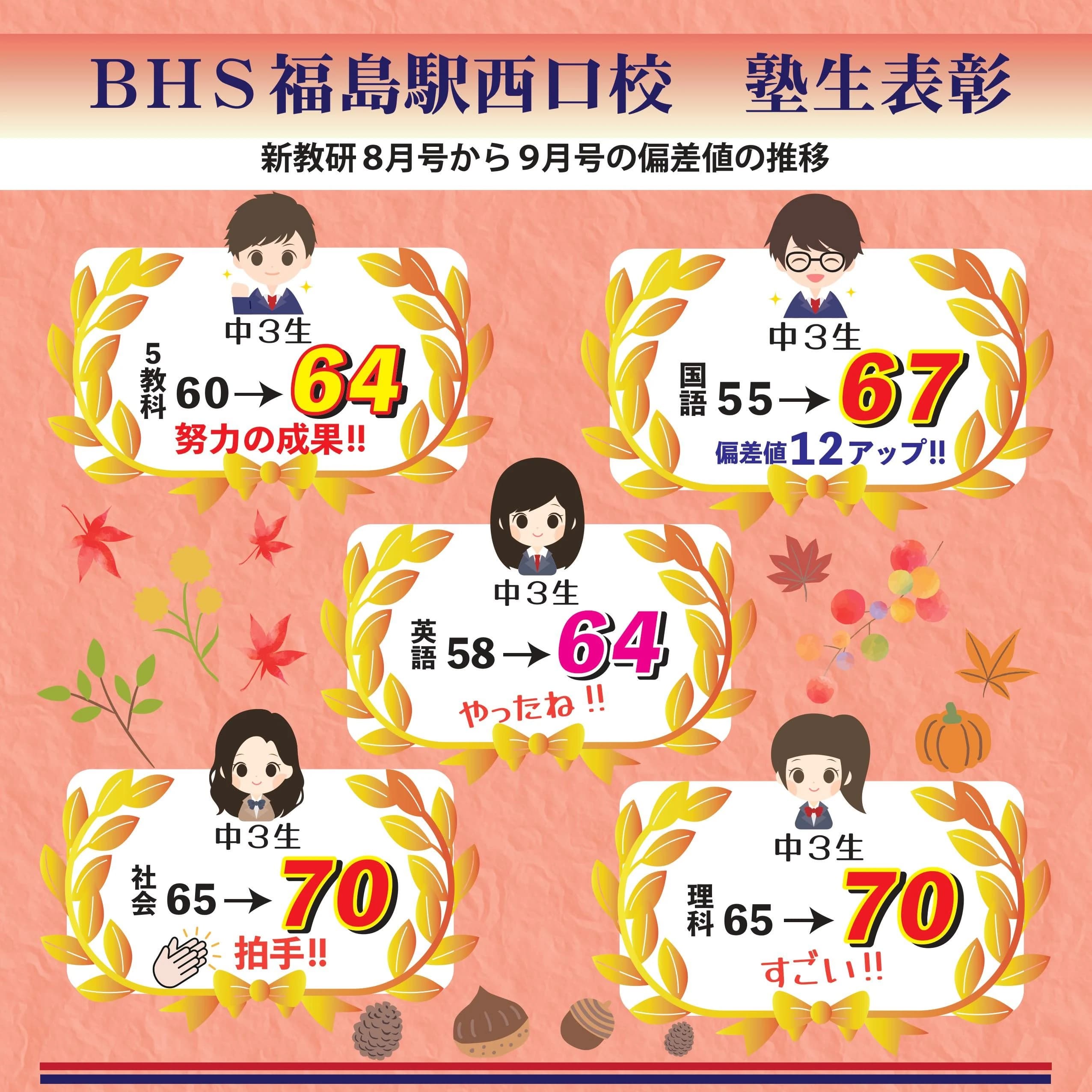 ベスト学院ハイステージ 福島駅西口校のサムネイル画像 5