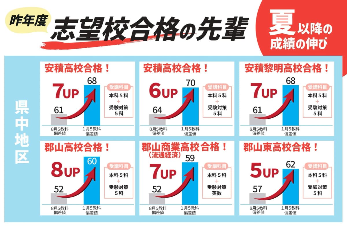 サムネイル画像 6