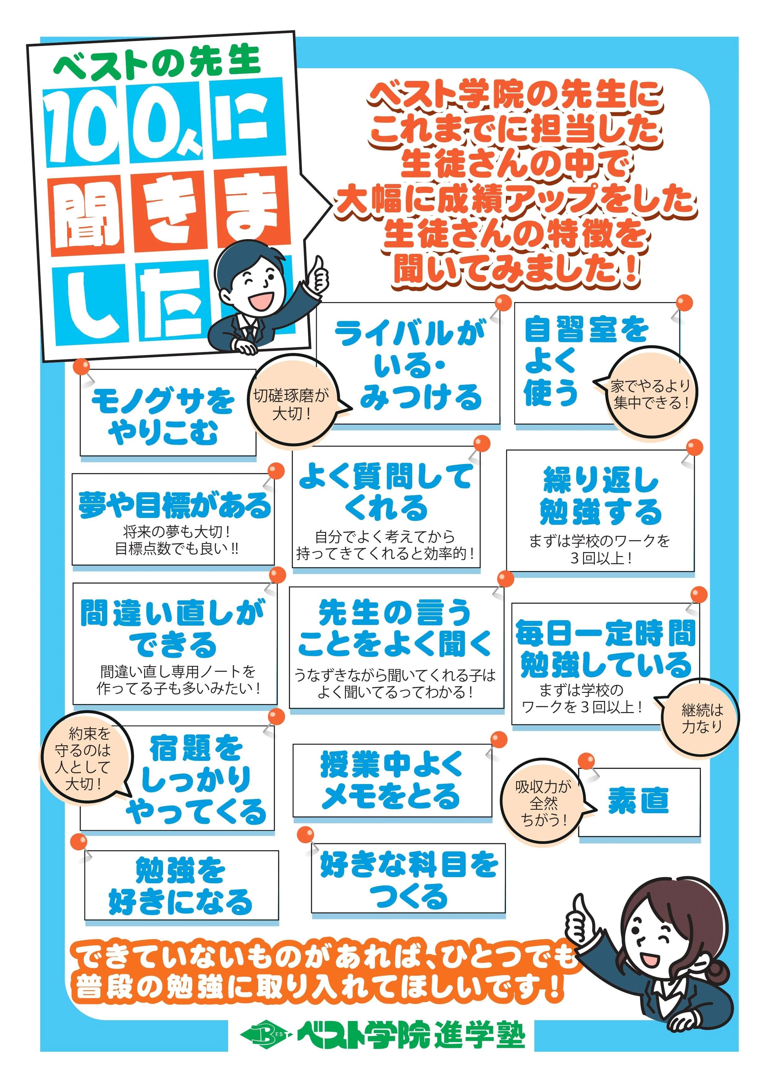 ベスト学院ハイステージ 会津校のサムネイル画像 4