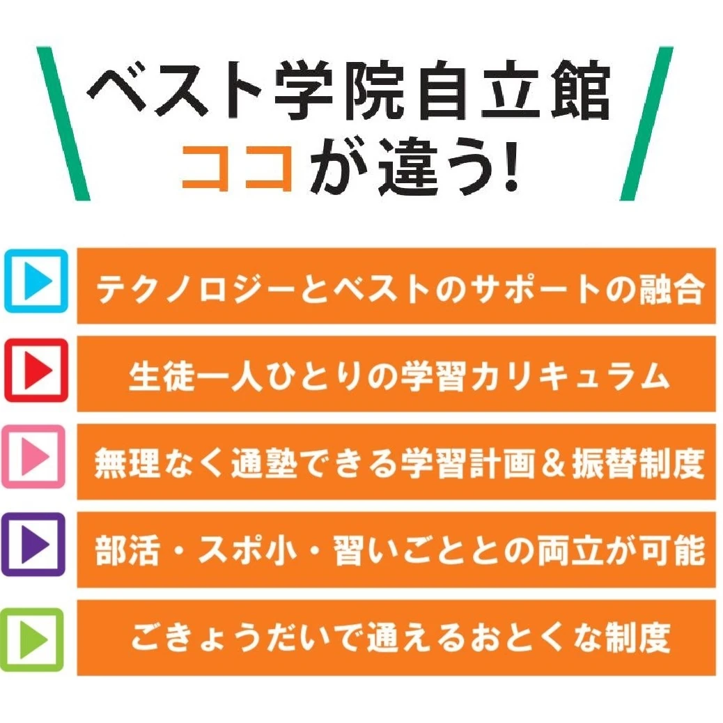 ベスト学院自立館 猪苗代教室のサムネイル画像 2