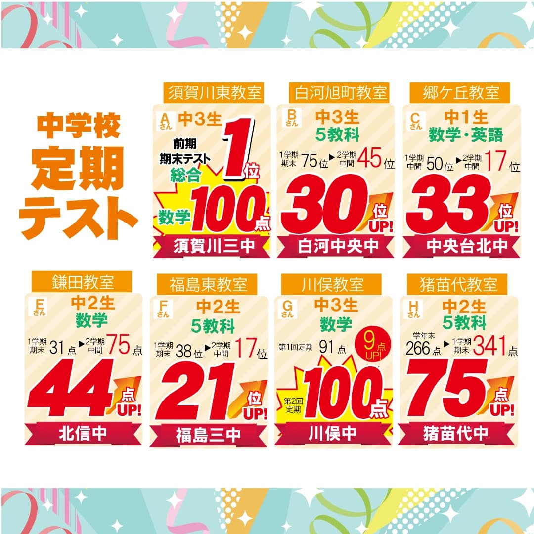 サムネイル画像 5