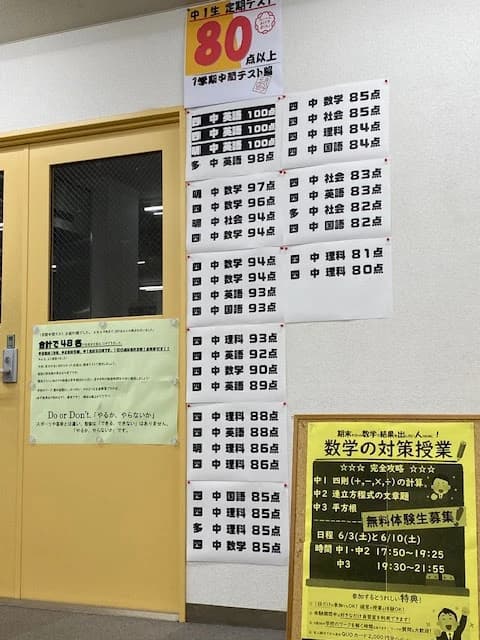 英進進学教室 館林校のサムネイル画像 4