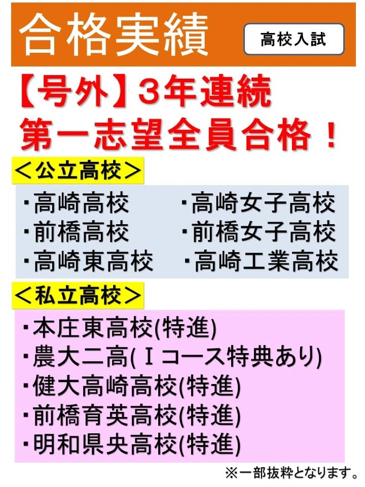 サムネイル画像 3