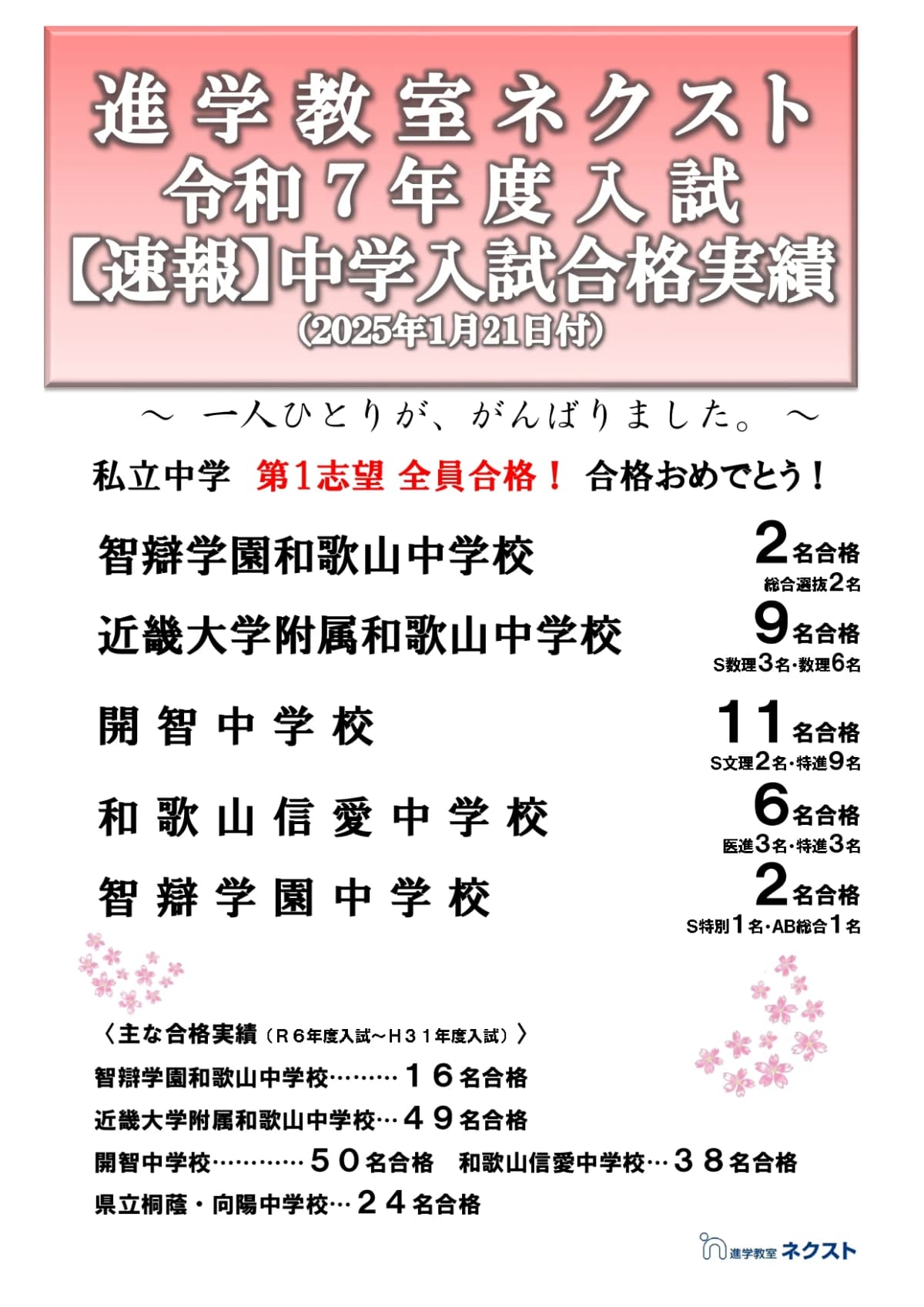 サムネイル画像 4