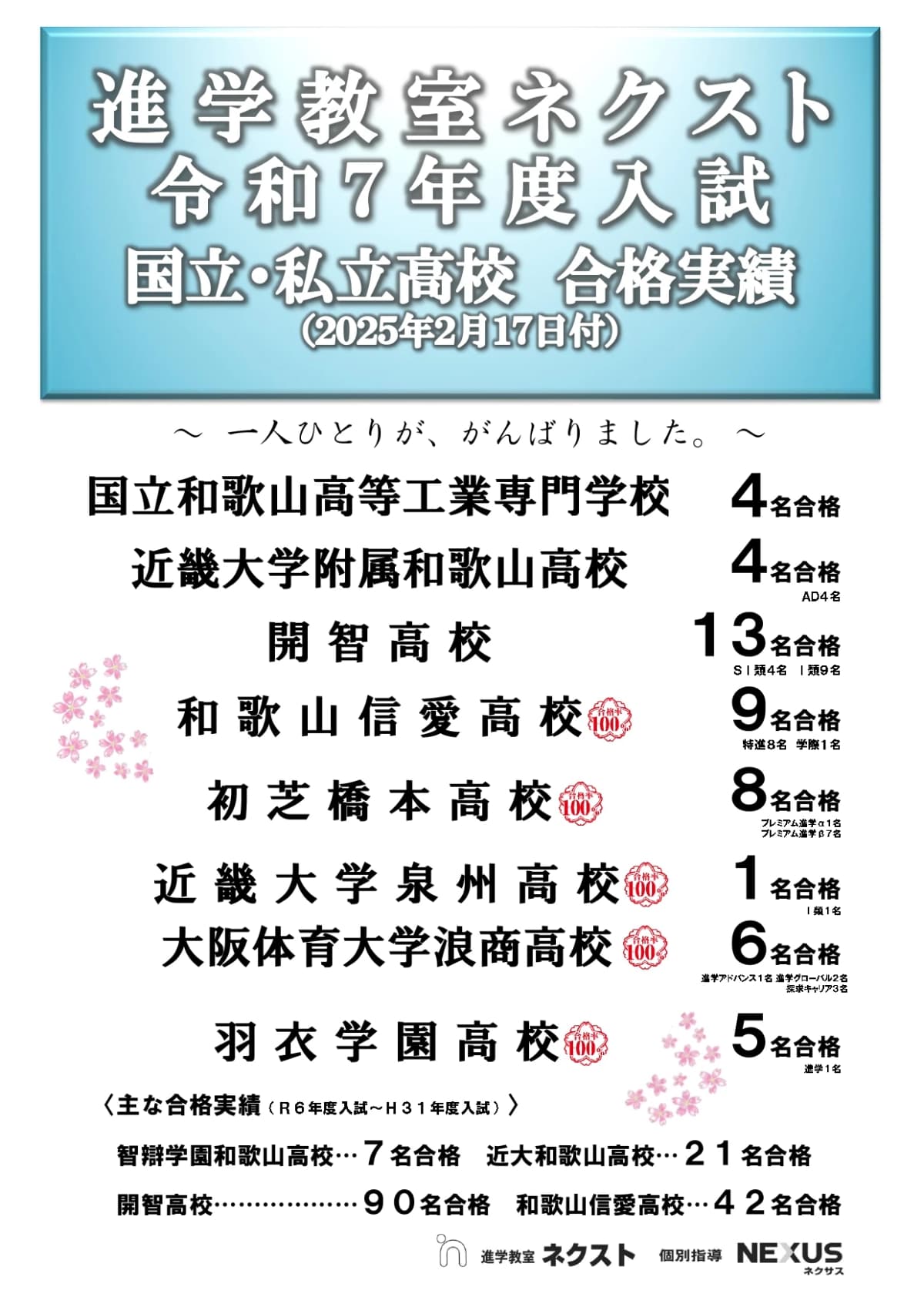 サムネイル画像 4