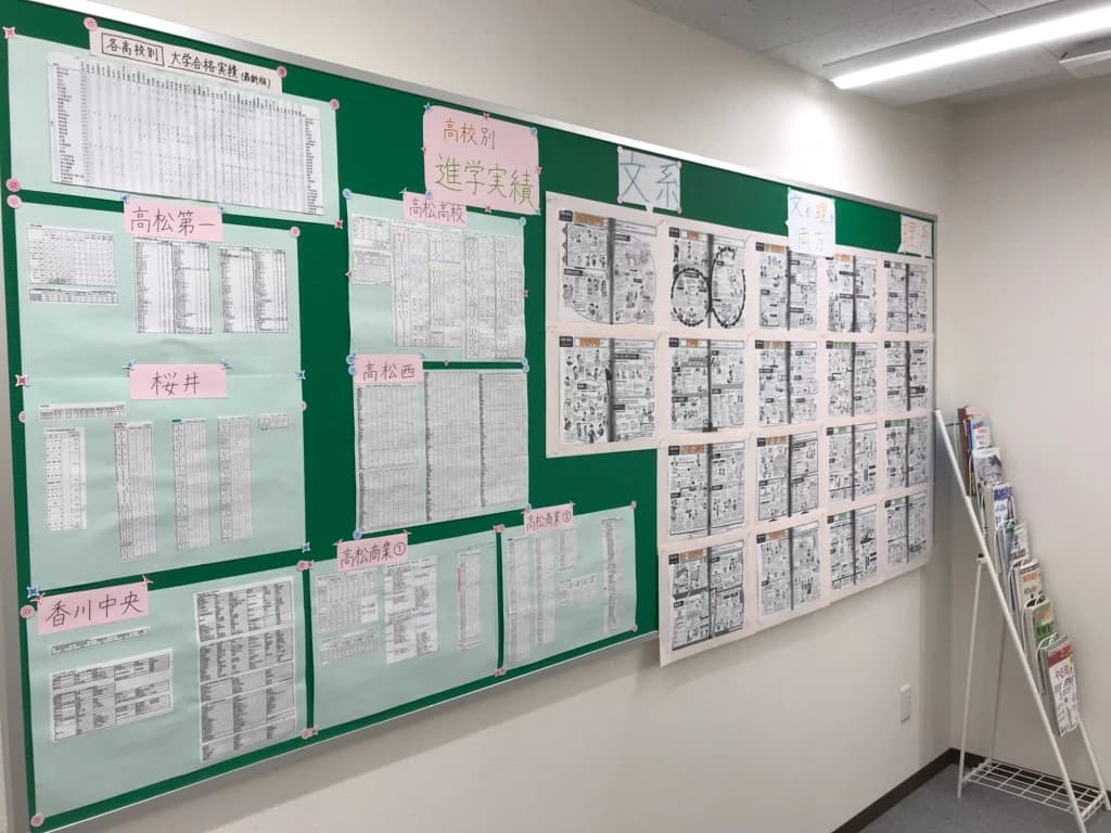 能開センター 広島県・香川県 多肥校 画像 2