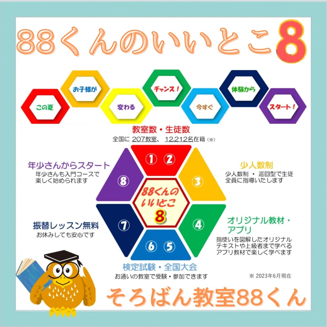 サムネイル画像 6