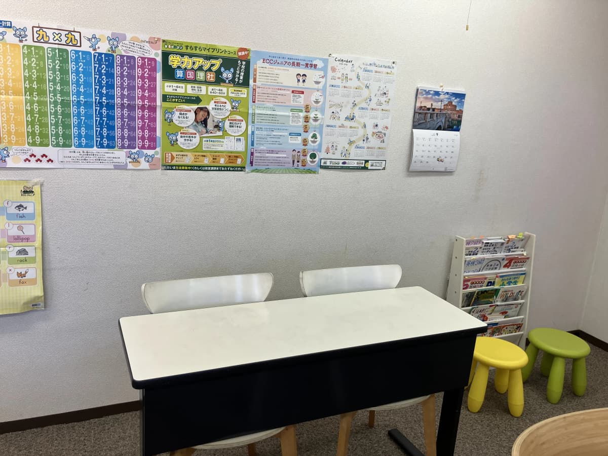 サムネイル画像 4