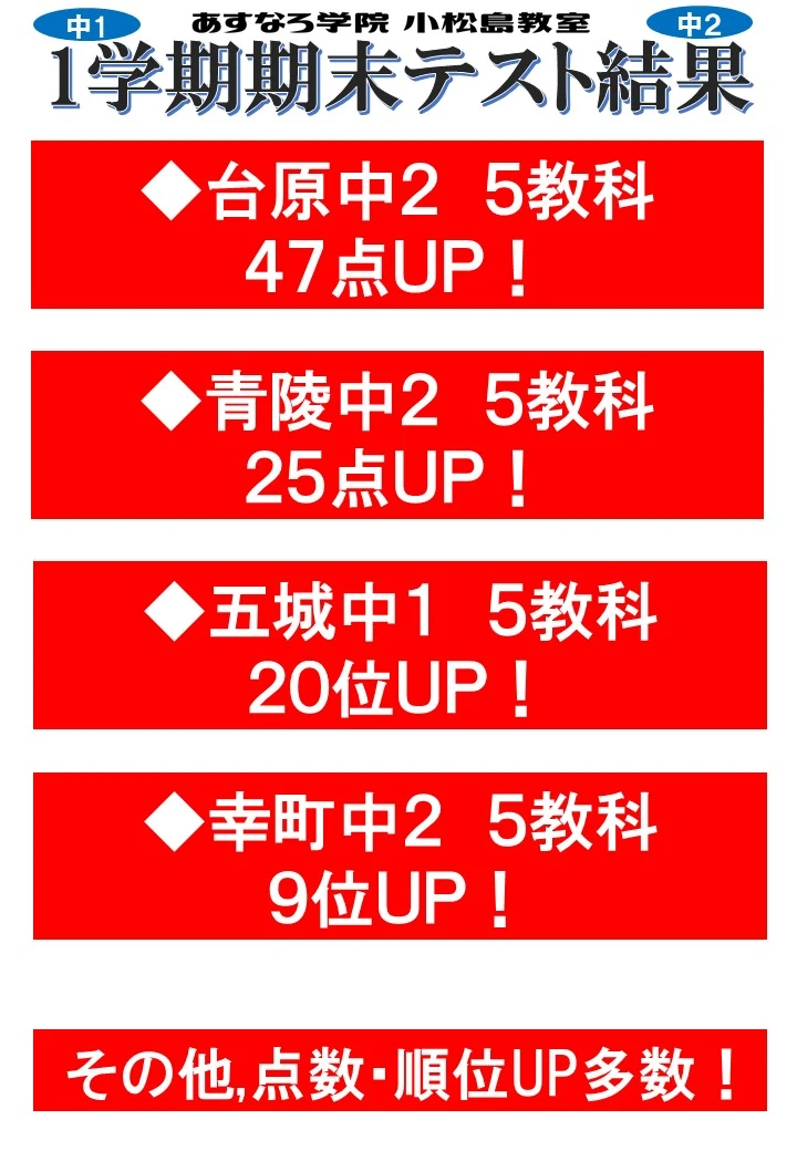 あすなろ学院 小松島教室 画像 2