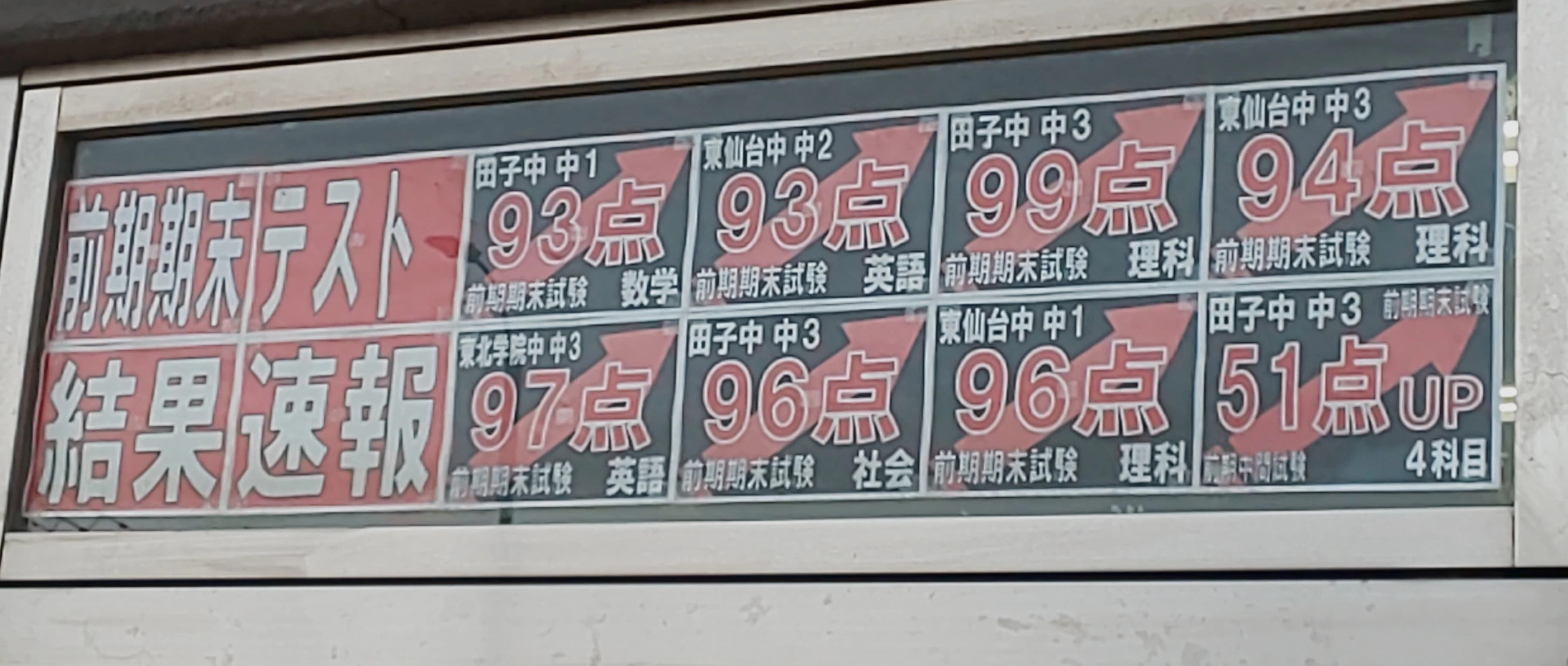 あすなろ学院 新田駅前教室のサムネイル画像 4