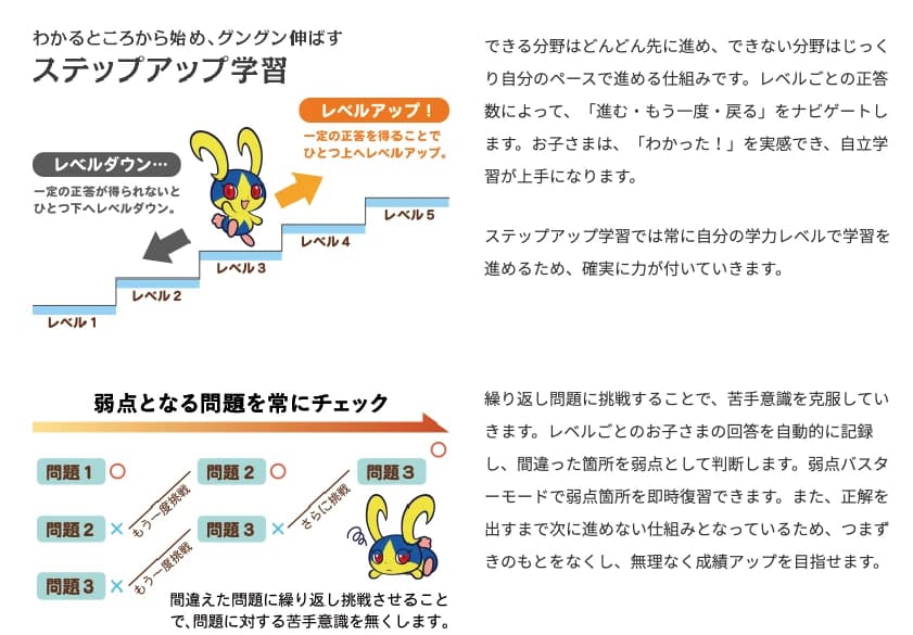 完全個別　松陰塾 鷲津駅前校のサムネイル画像 5