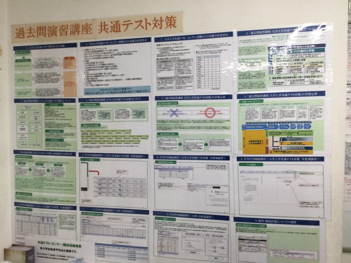 東進衛星予備校 成基 桂駅西口校 画像 25