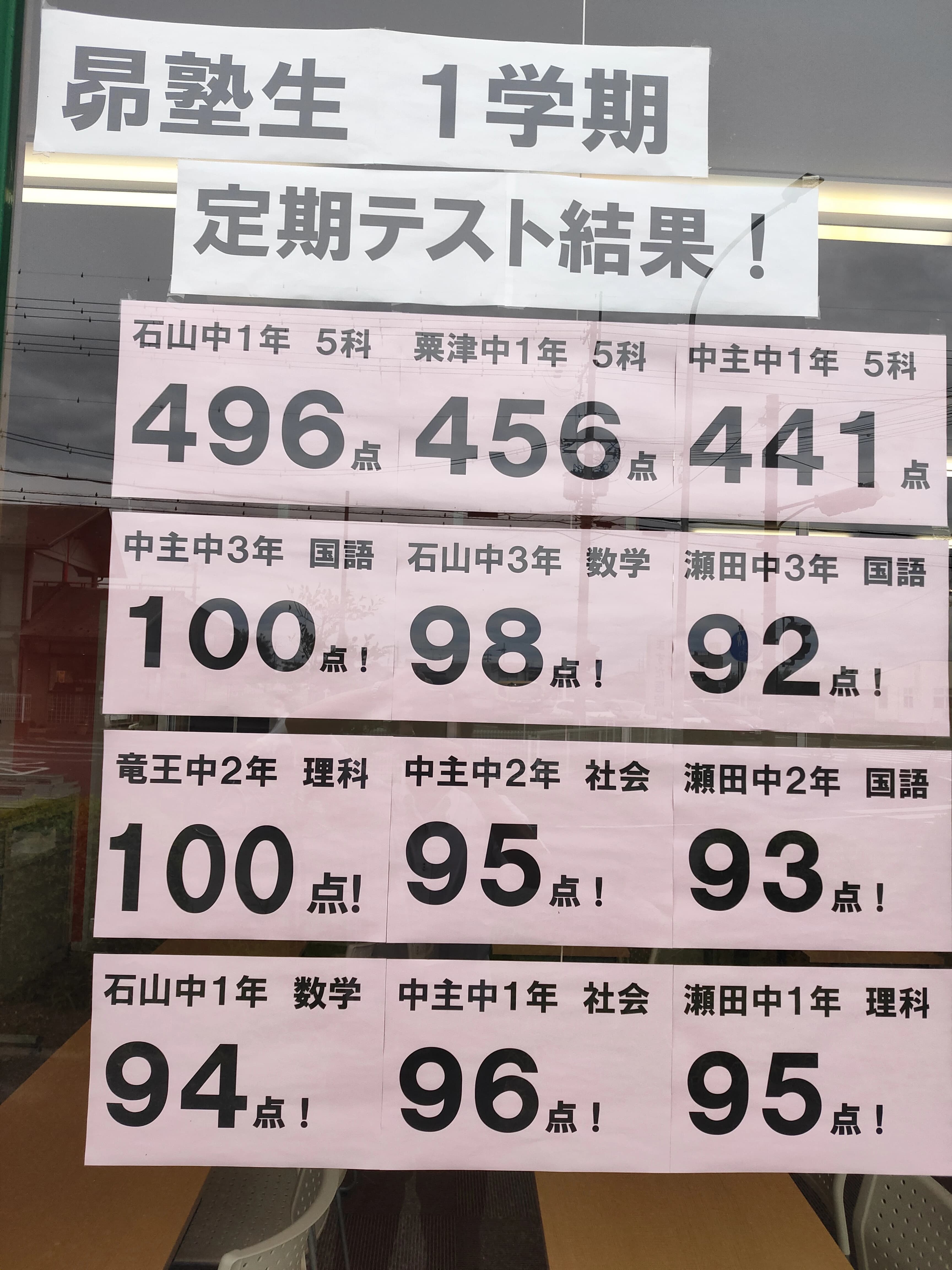 昴塾 守山播磨田校 画像 25