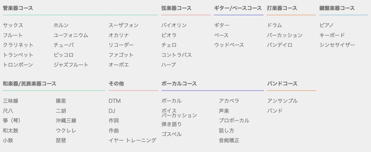 EYS-Kids 音楽教室 ドラム 京橋スタジオ 画像 17