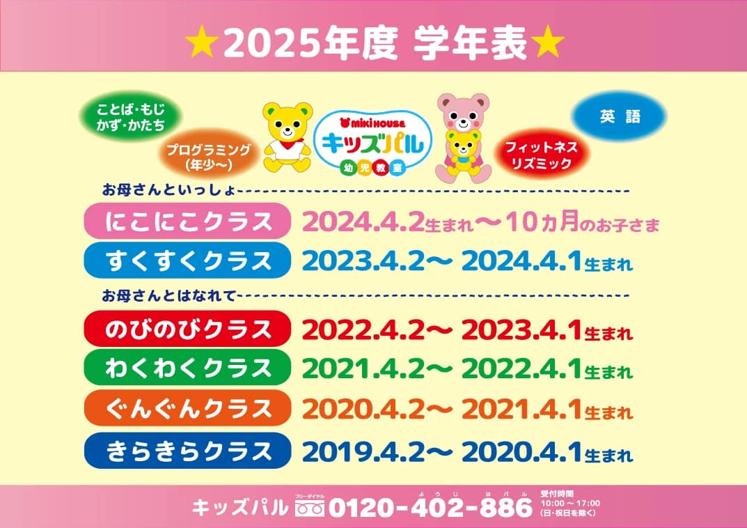 ミキハウスキッズパル 星ヶ丘三越教室のサムネイル画像 2