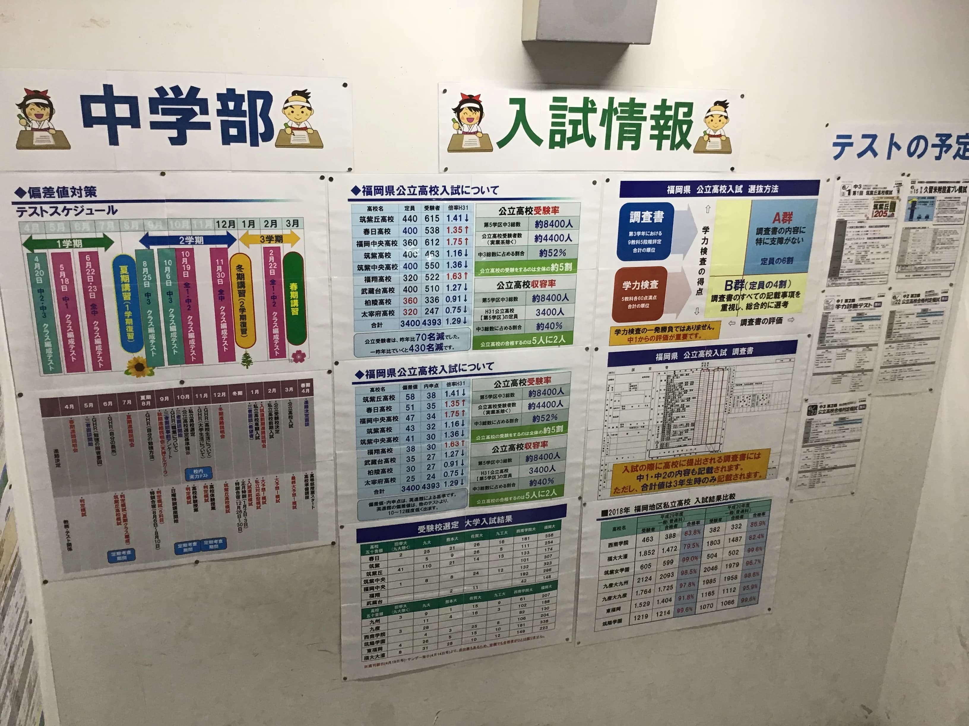 花まる学習会 未就学児コース 英進館 春日本館のサムネイル画像 2