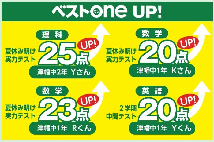 サムネイル画像 6