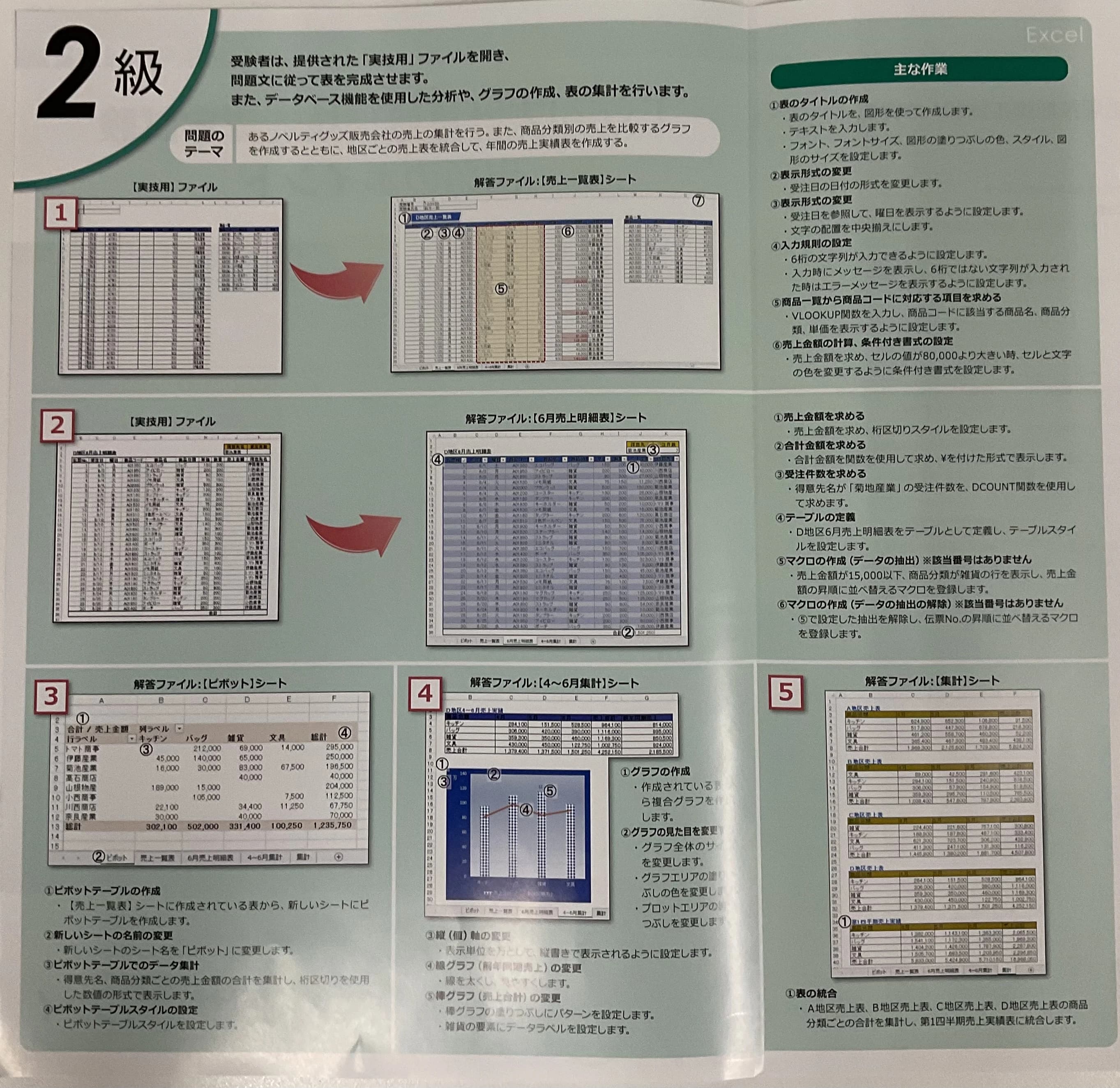 パソコン市民講座 イオン市川妙典教室のサムネイル画像 2