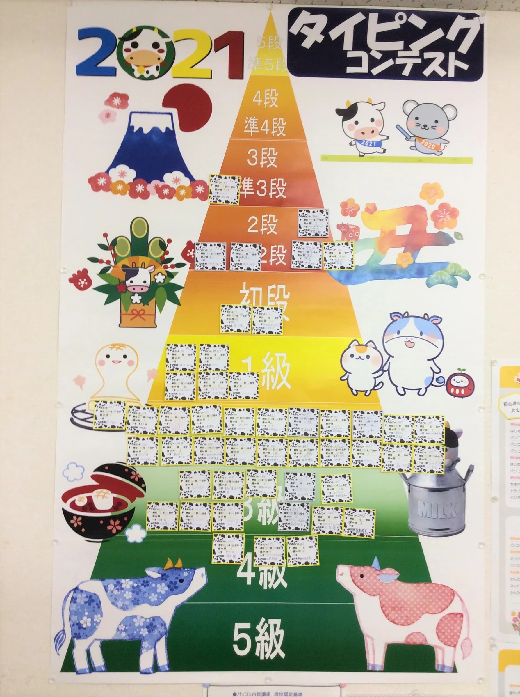 パソコン市民講座 咲ランドショッピングセンター教室 画像 16