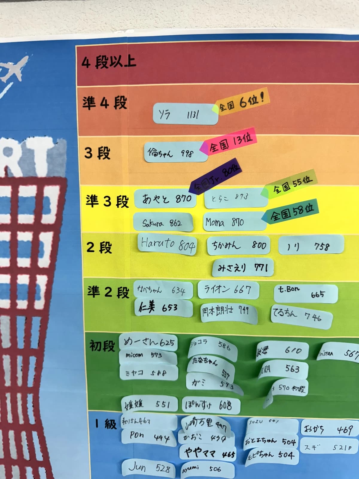 サムネイル画像 5