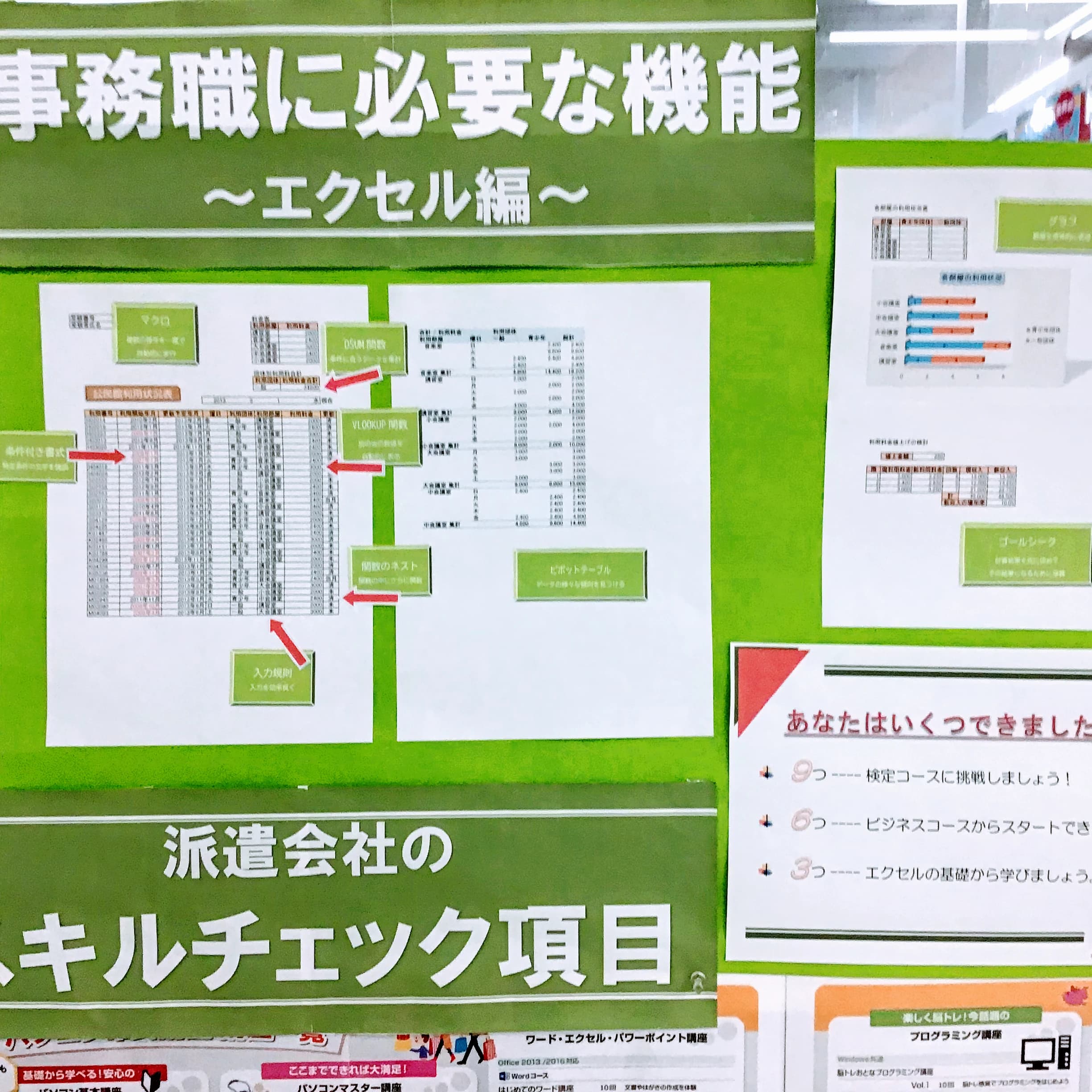 パソコン市民講座 西友山科教室のサムネイル画像 4