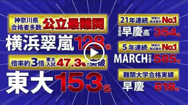 プロクラ 臨海セミナー 昭島校のサムネイル画像 2