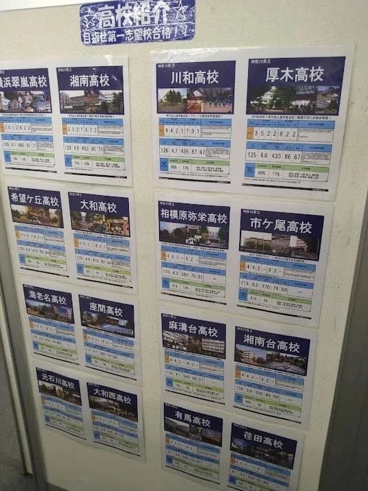 プロクラ 臨海セミナー 中央林間校のサムネイル画像 3