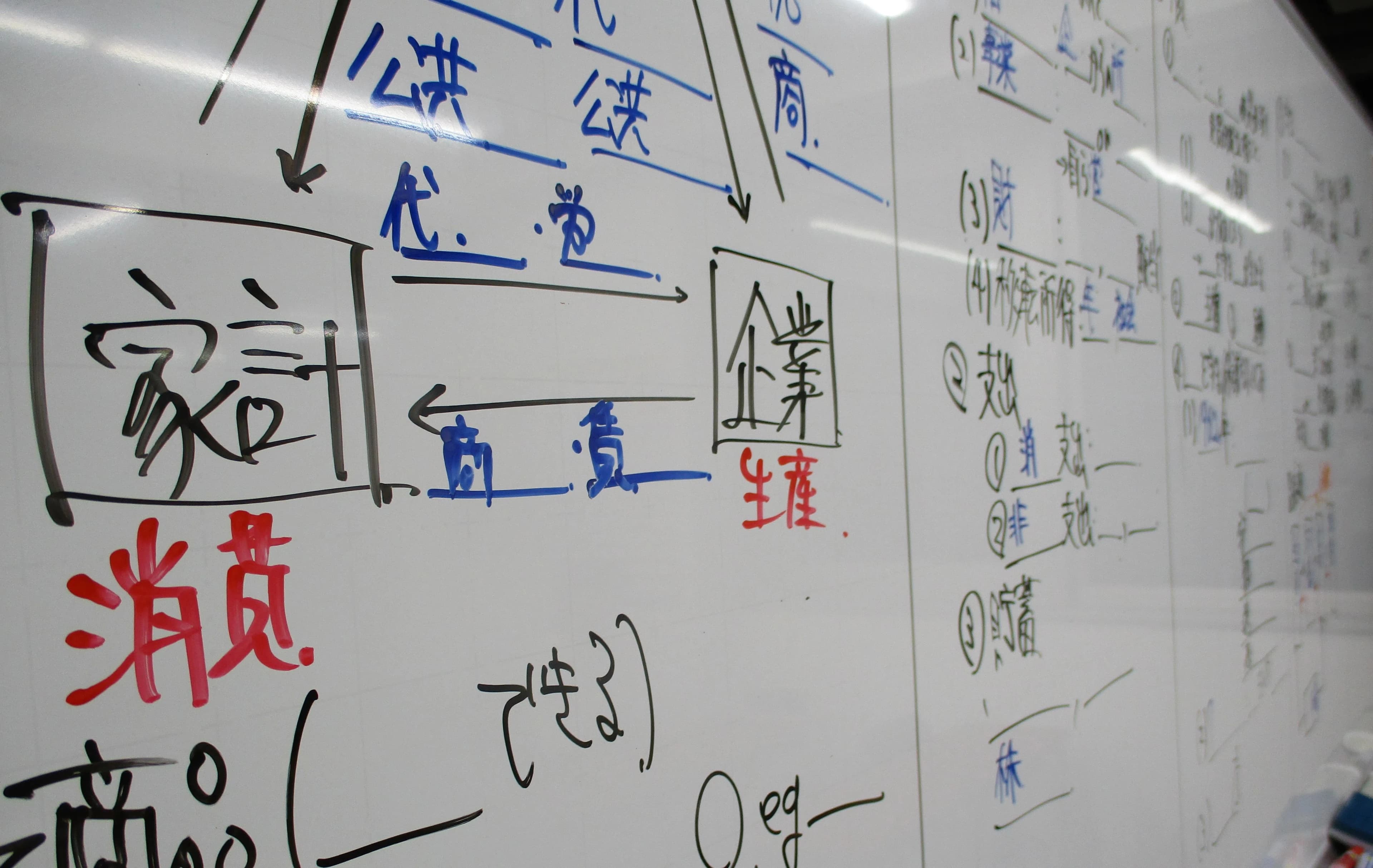 プロクラ 臨海セミナー 新百合ヶ丘南校のサムネイル画像 2