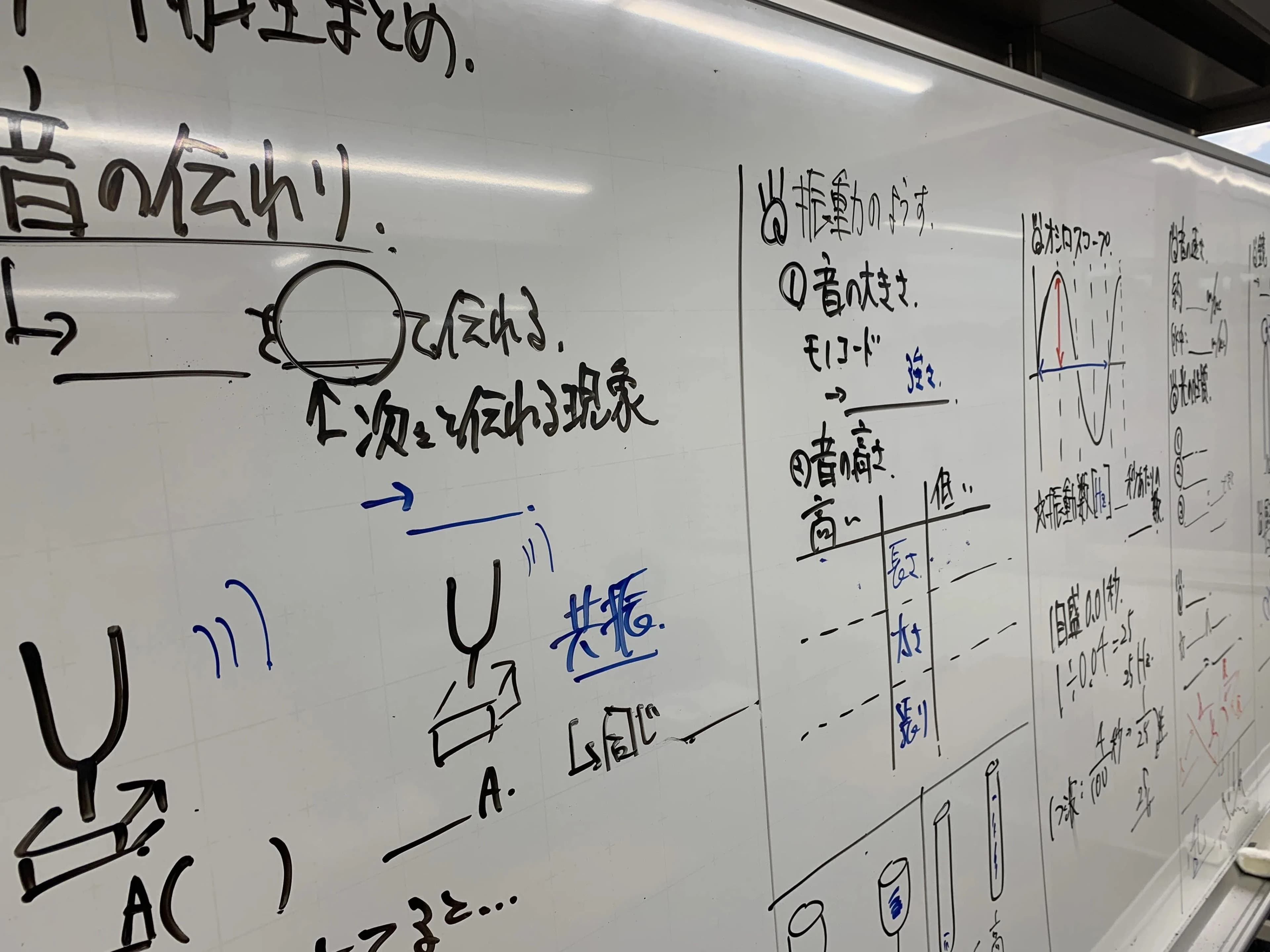 プロクラ 臨海セミナー 新百合ヶ丘南校のサムネイル画像 5