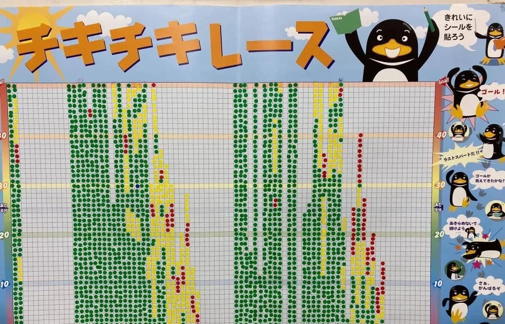 プロクラ 臨海セミナー 新松戸校のサムネイル画像 2