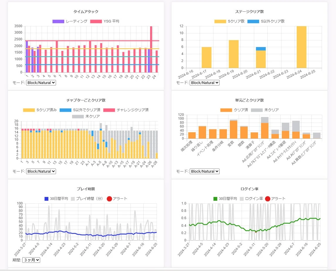 サムネイル画像 3