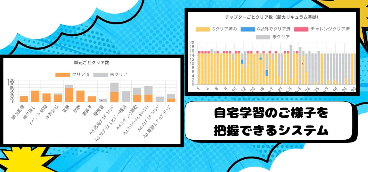 プログラミング教育 HALLO スクールIE 長田マイホームセンター校のサムネイル画像 5