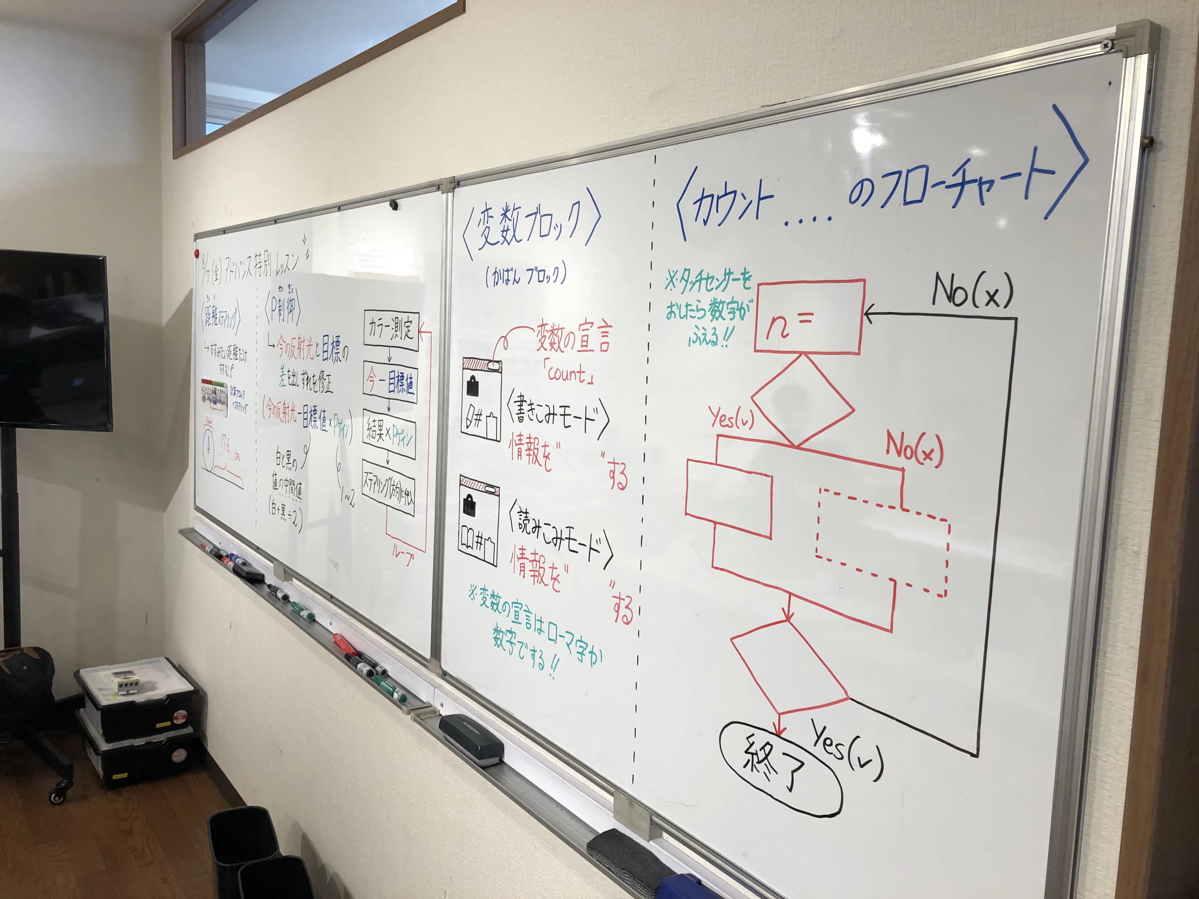 ロボ団 西葛西校のサムネイル画像 5